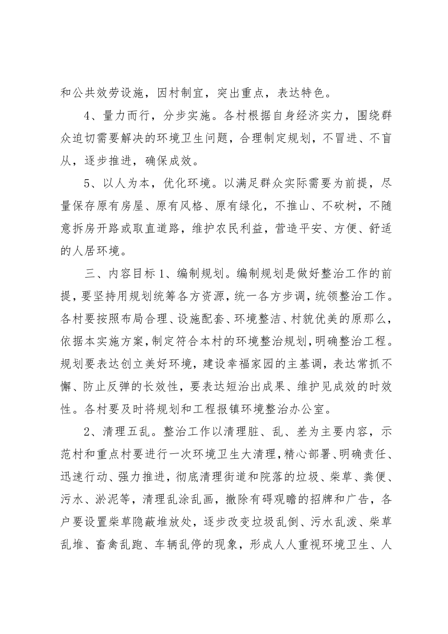 2023年村庄环境整治实施方案新编.docx_第2页