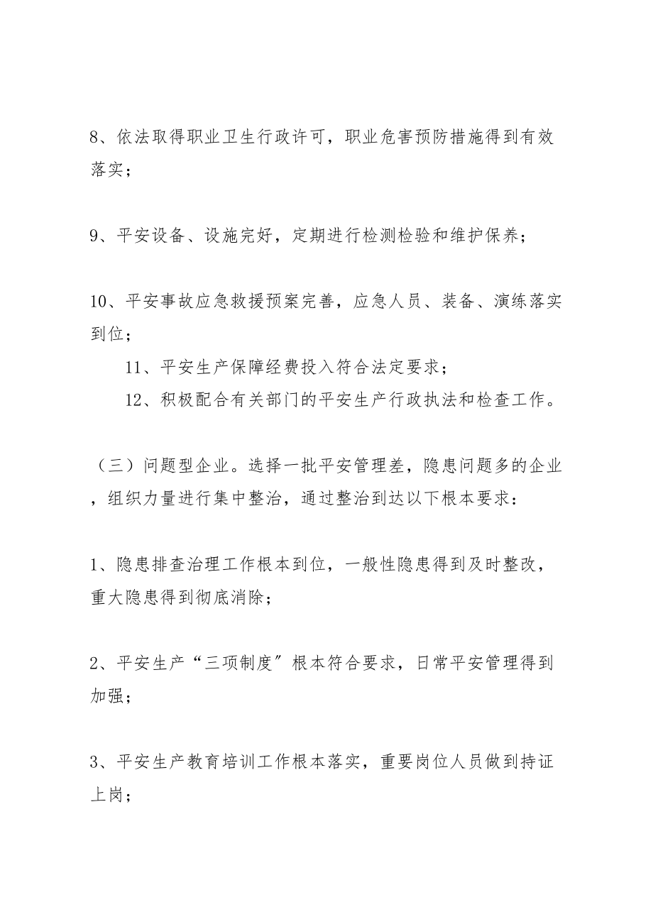 2023年安全诚信企业创建活动实施方案.doc_第3页