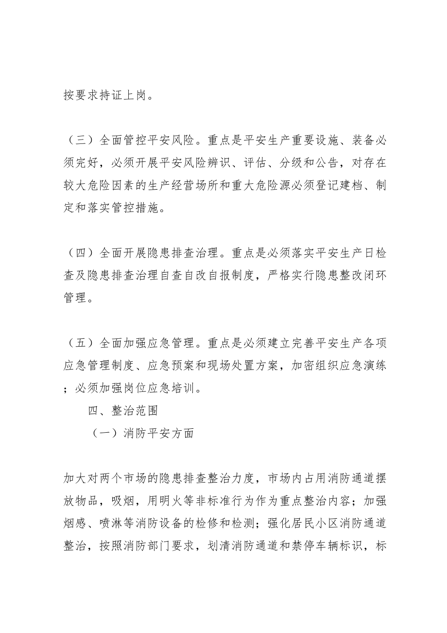 2023年房产服务中心安全生产大整治方案.doc_第2页