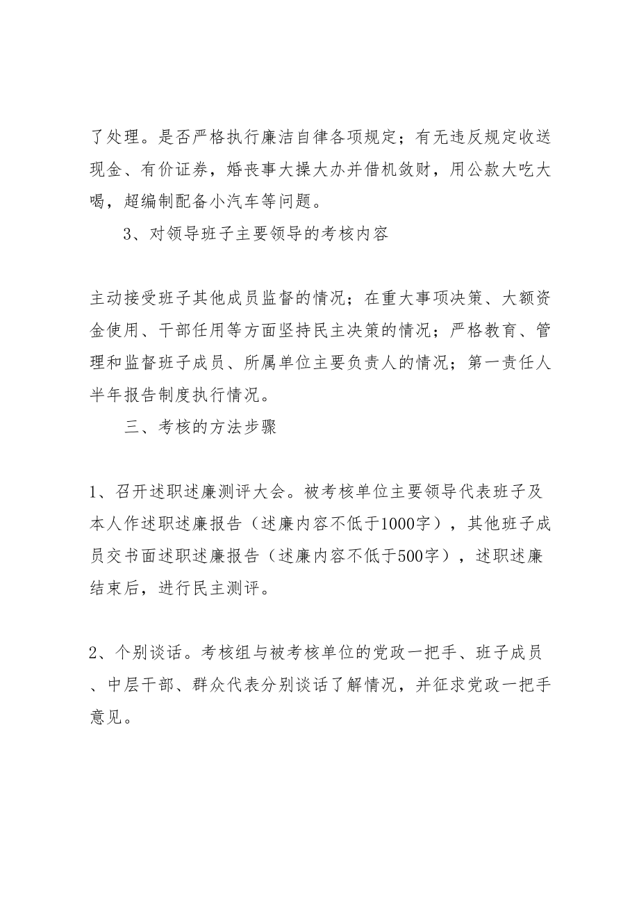 2023年领导干部廉洁自律情况考核方案.doc_第2页