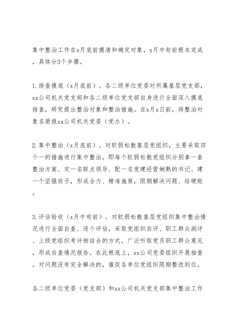 2023年整治方案基层党组织涣散问题.doc_第2页