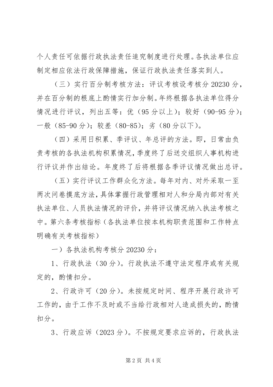 2023年XX审计局行政执法考核评议制度新编.docx_第2页