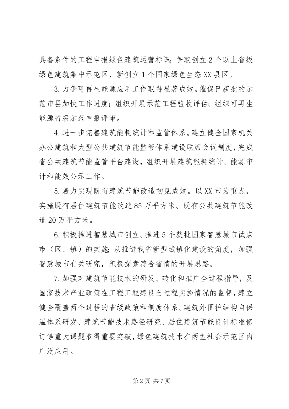 2023年乡镇建筑节能工作总结.docx_第2页