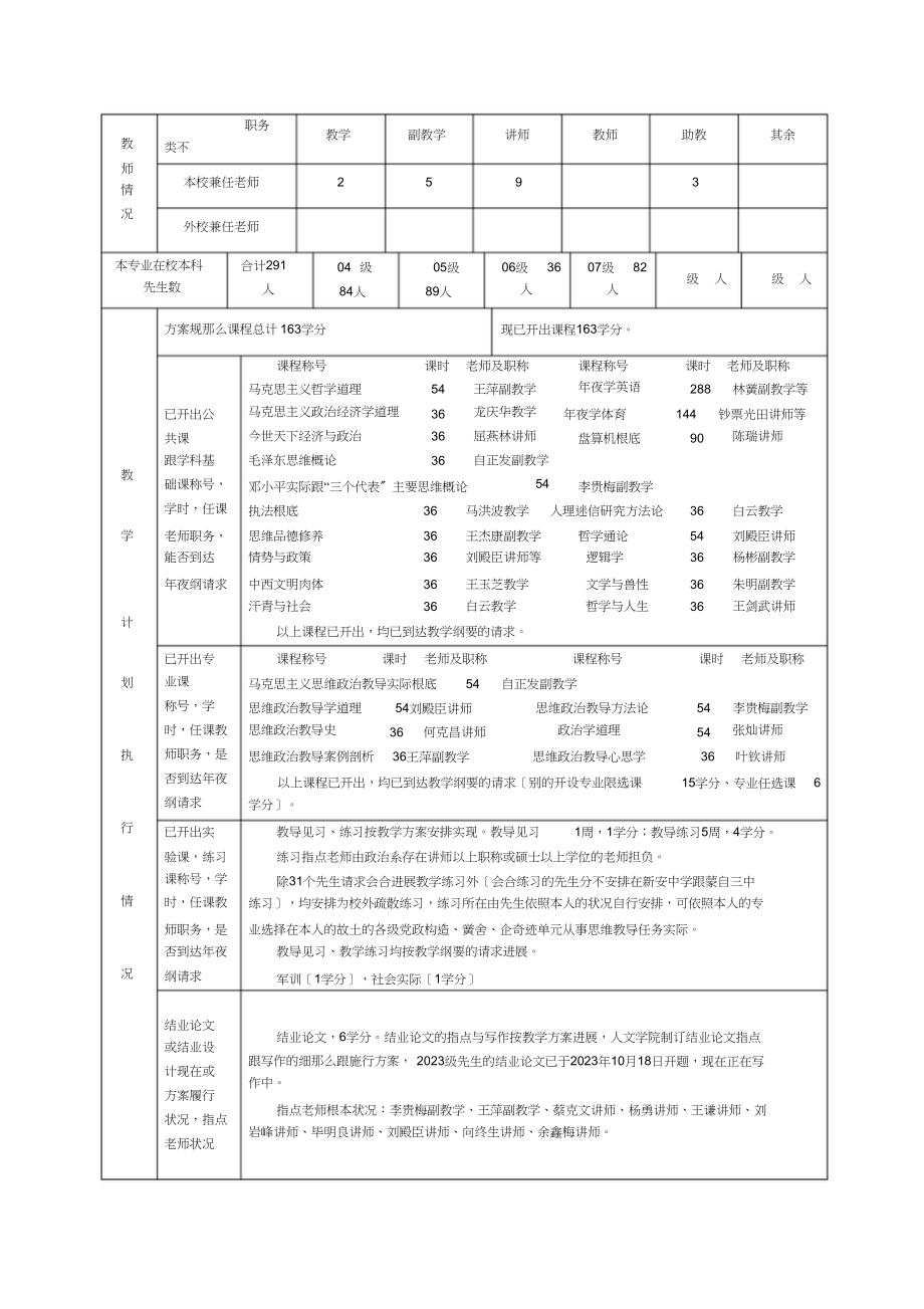 2023年申请增列为授予学士学位.docx_第2页