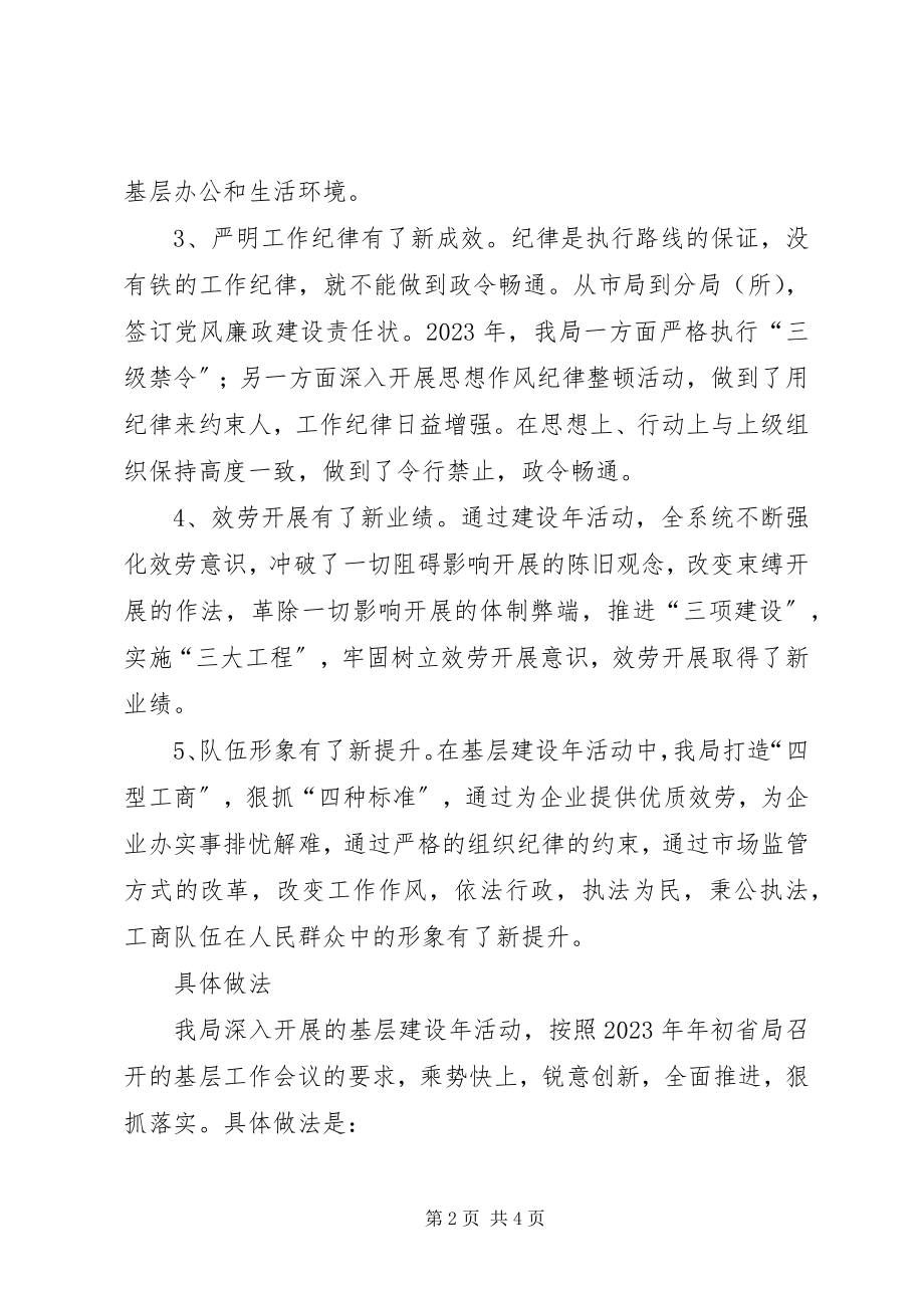 2023年工商局基层建设年度工作总结[精]年终总结.docx_第2页