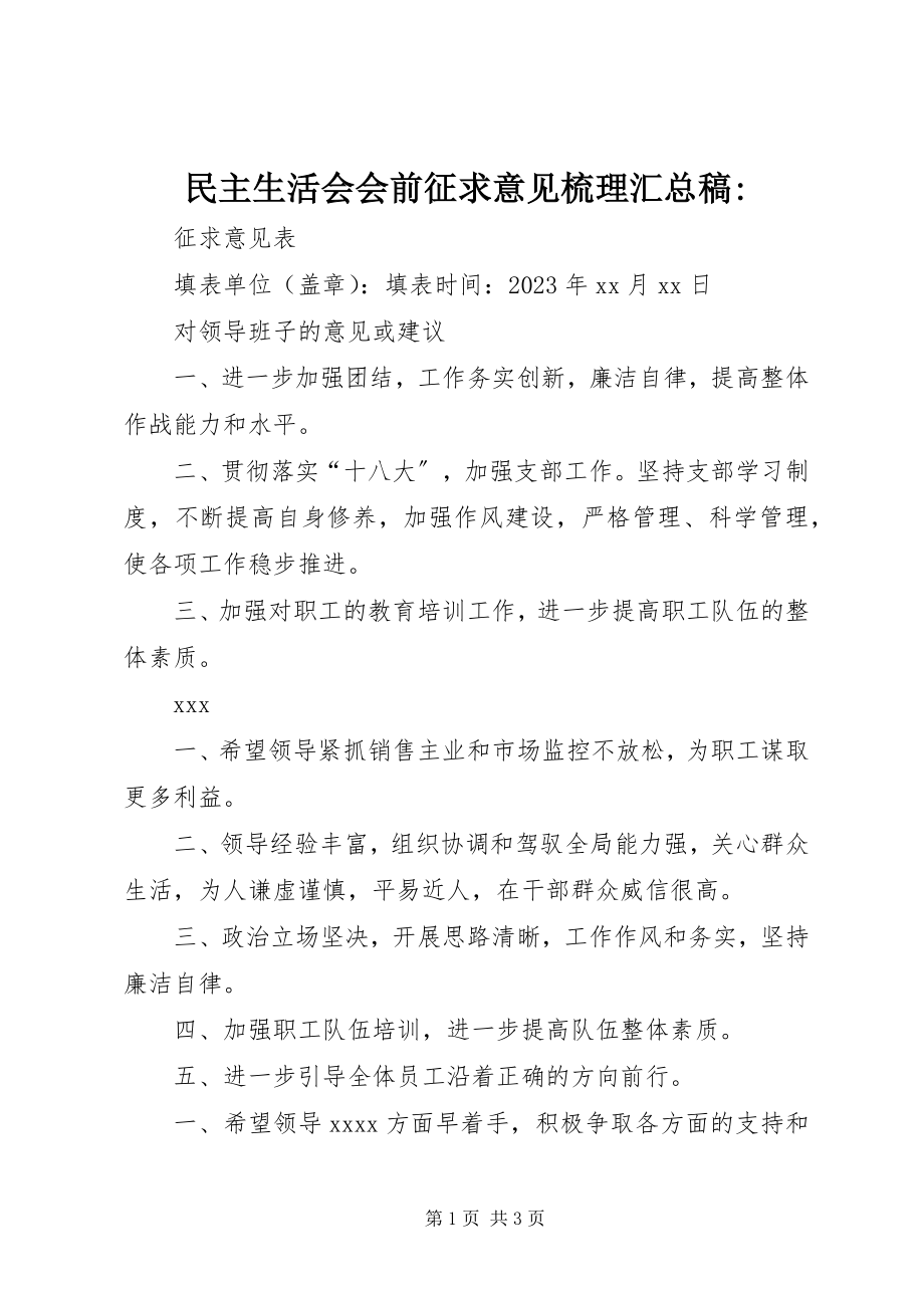 2023年民主生活会会前征求意见梳理汇总稿.docx_第1页