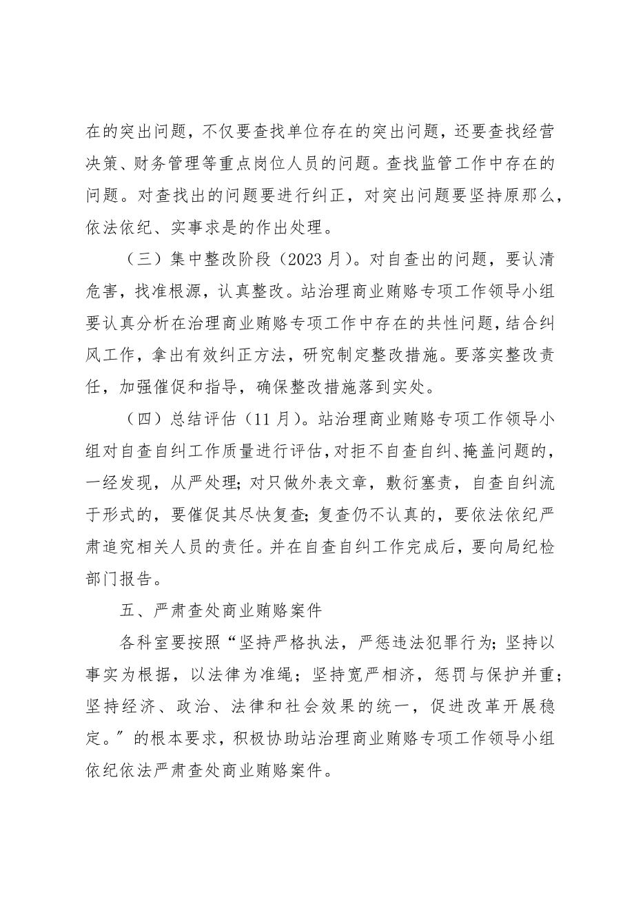 2023年畜牧兽医站治理商业贿赂专项工作的实施方案新编.docx_第3页