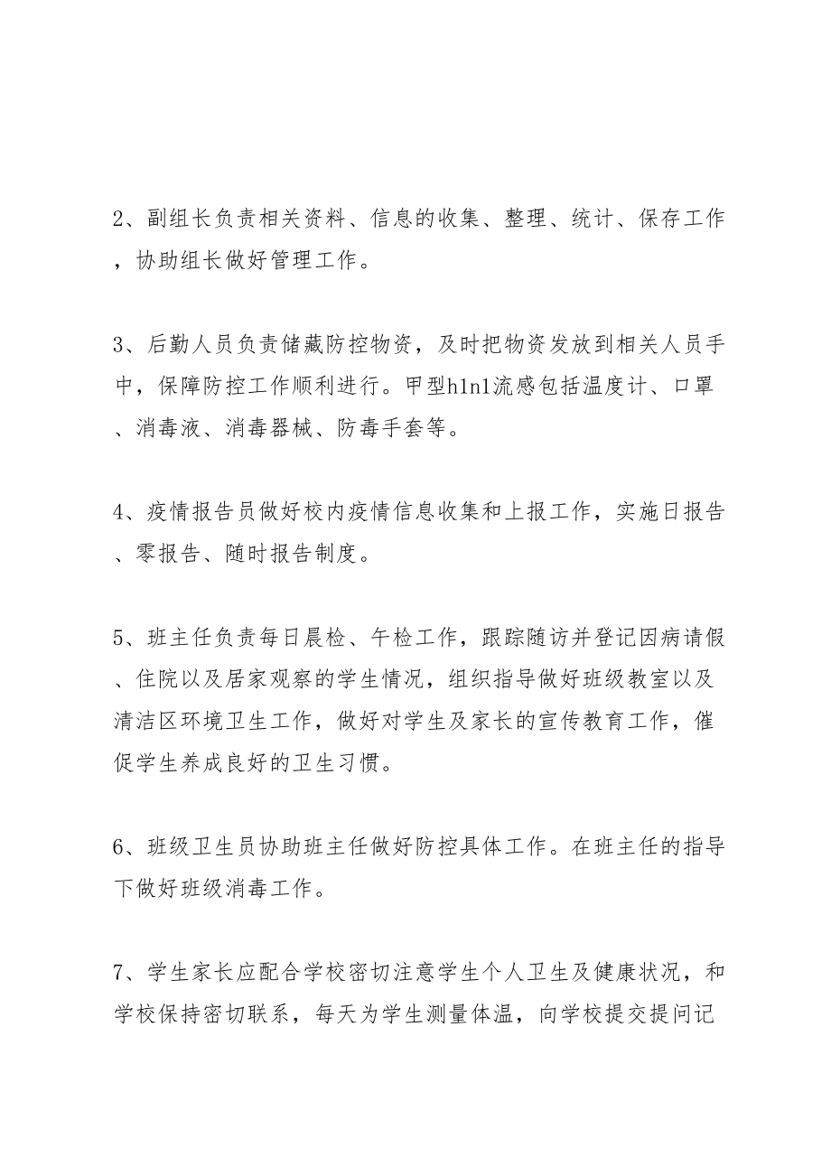 2023年小学甲流防控工作实施方案 新编.doc_第3页