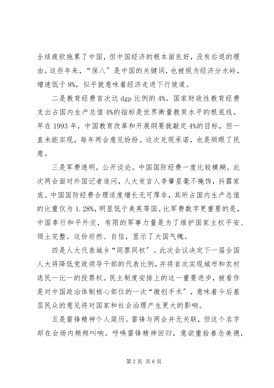 2023年学习两会精神心得体会提升政治素养.docx_第2页