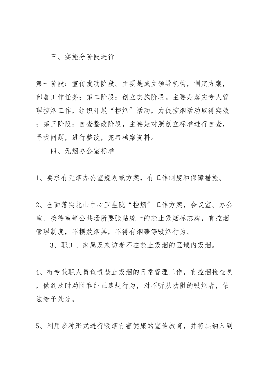 2023年控烟方案和措施.doc_第2页