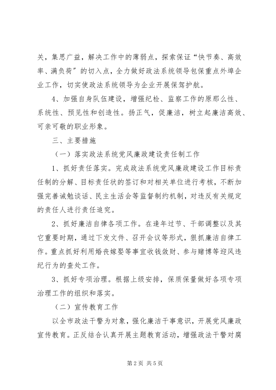 2023年纪工委工作要点.docx_第2页