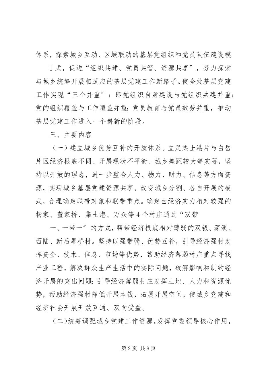 2023年集士港镇统筹城乡党建发展的实施意见.docx_第2页