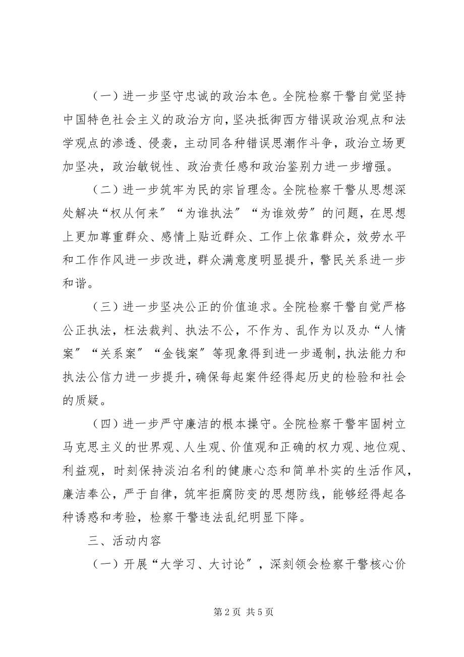 2023年市人民检察院开展核心价值观教育活动实施方案.docx_第2页