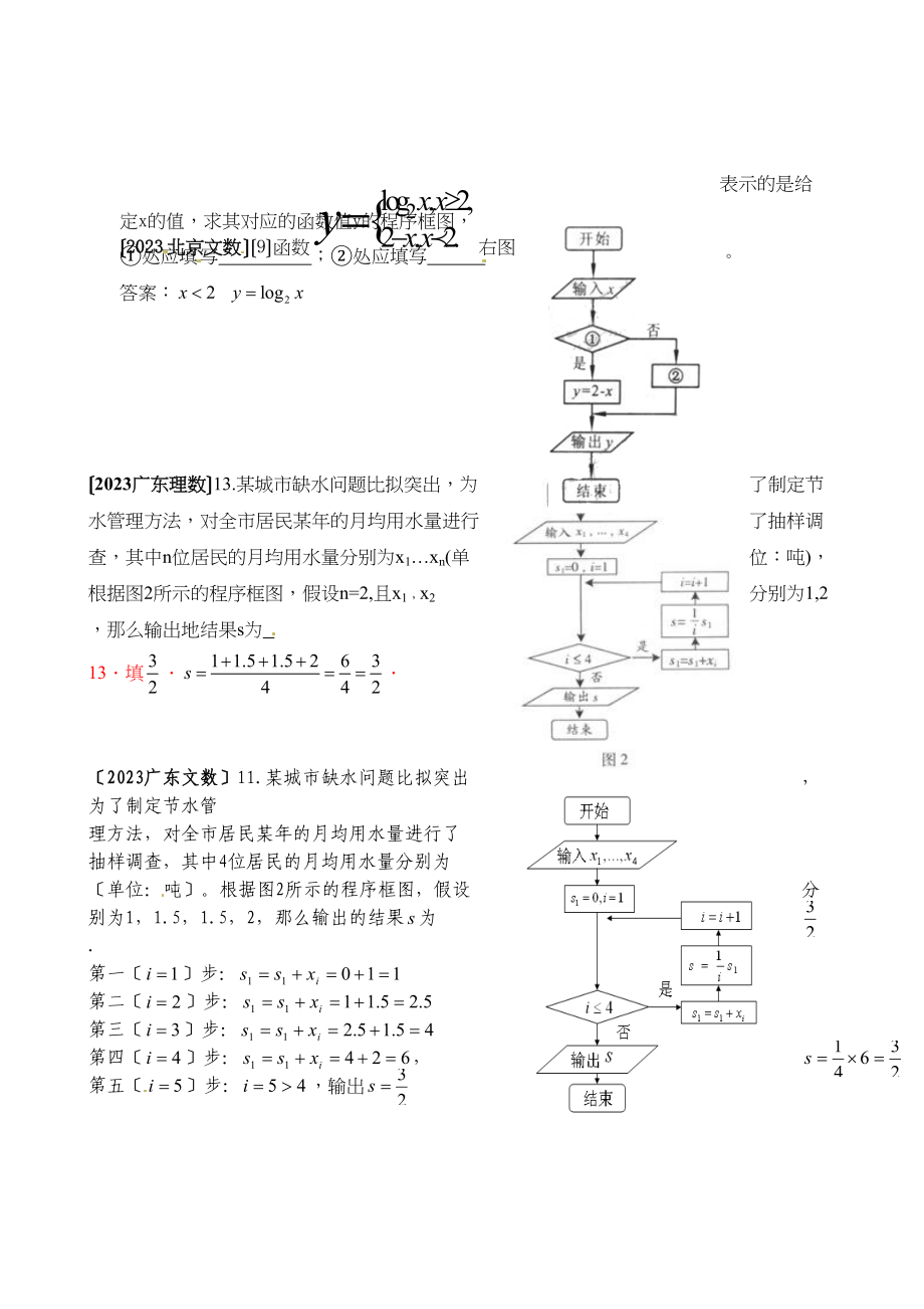 2023年高考数学试题分类汇编算法初步填空高中数学.docx_第2页