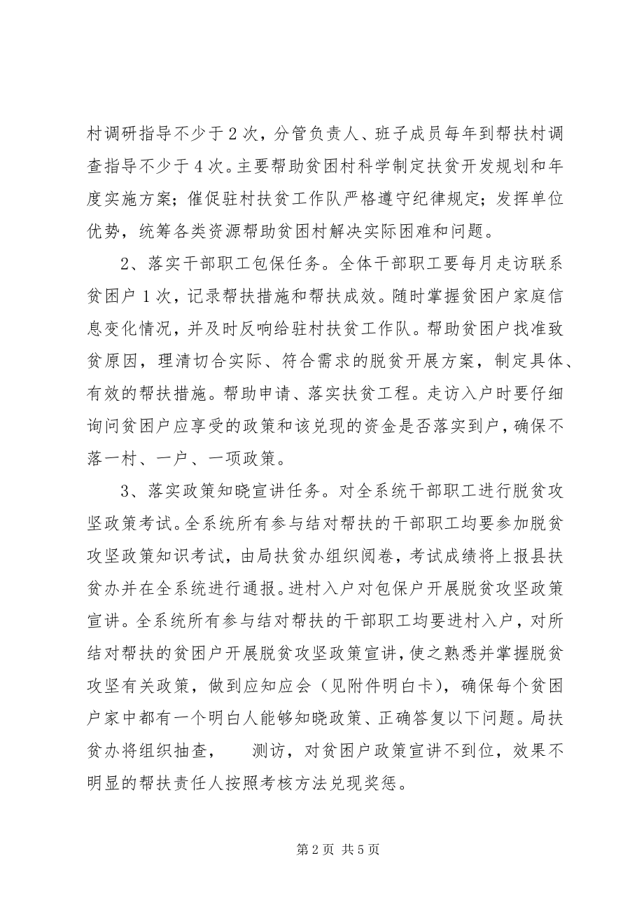 2023年县交通运输系统脱贫攻坚实施方案.docx_第2页