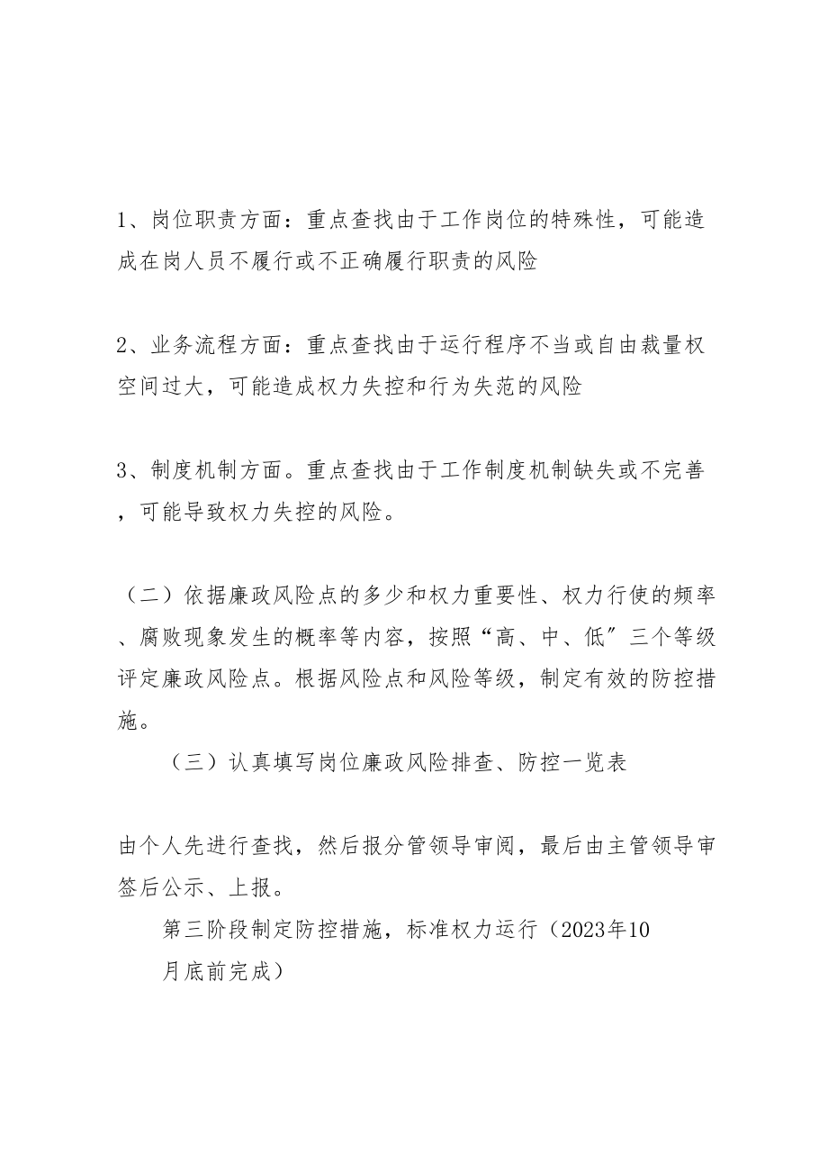 2023年县妇联推行廉政风险防控管理工作实施方案 2.doc_第2页