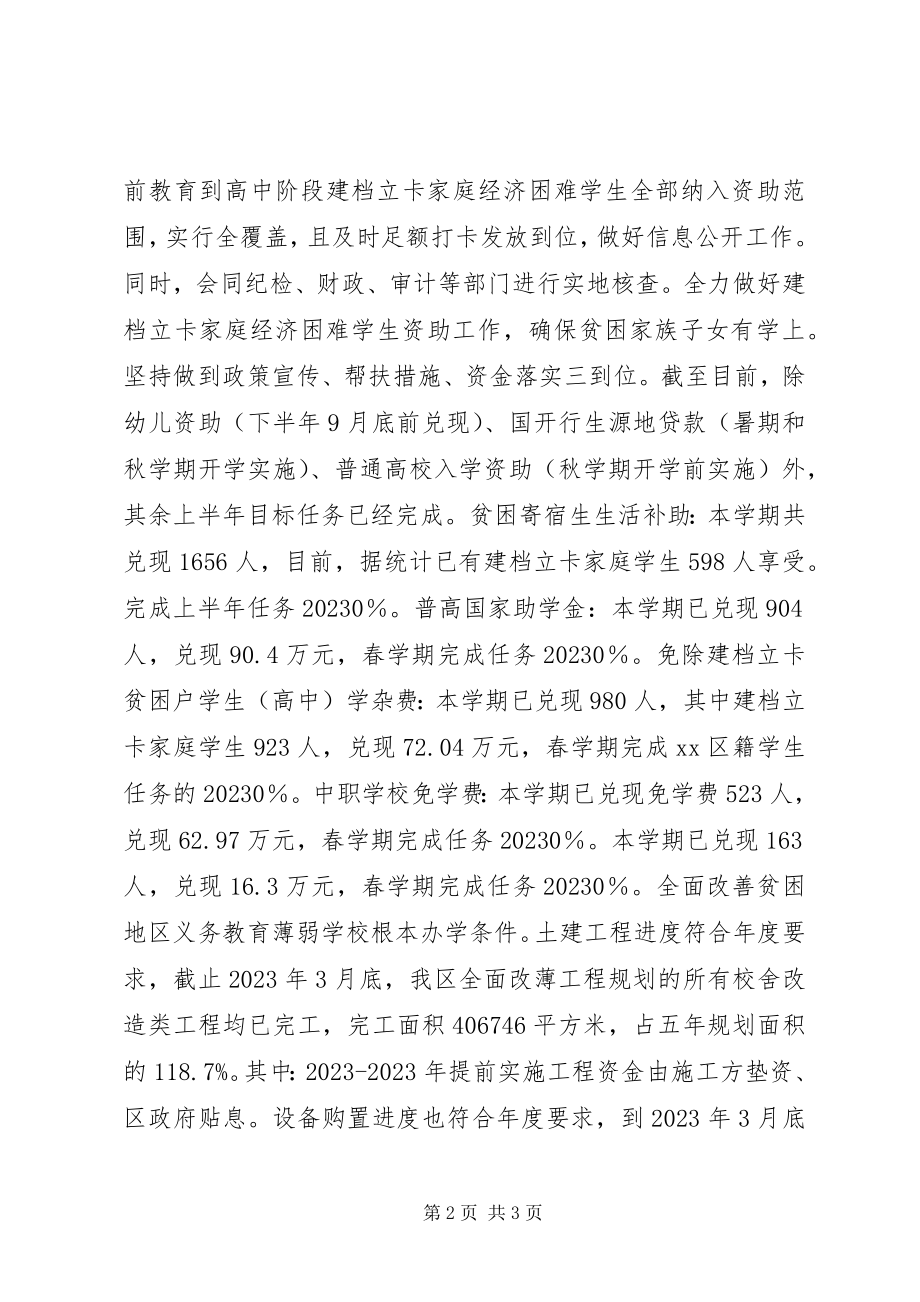 2023年县教育扶贫工作总结.docx_第2页