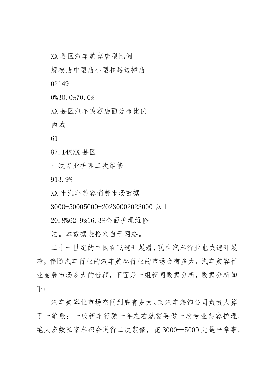 2023年车之家汽车装饰项目策划书新编.docx_第2页