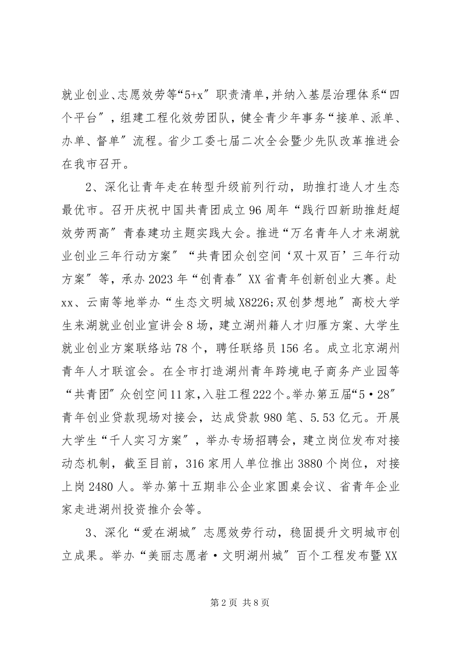 2023年团XX市委上半年工作总结及下半年工作计划.docx_第2页