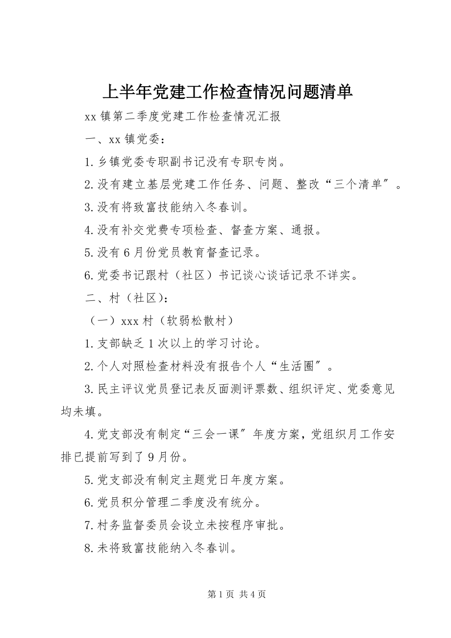 2023年上半年党建工作检查情况问题清单.docx_第1页