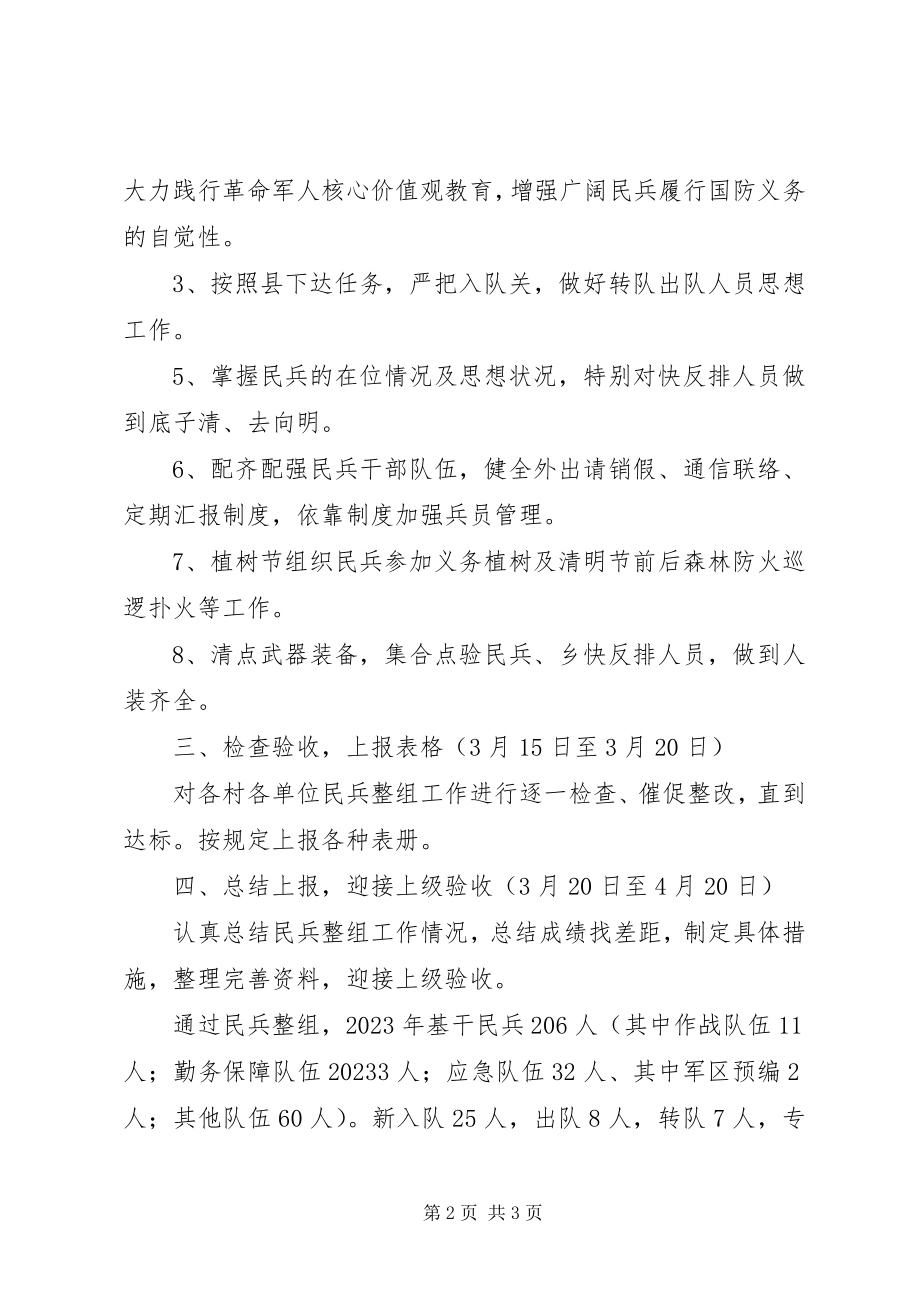 2023年乡镇民兵整组工作总结总结.docx_第2页