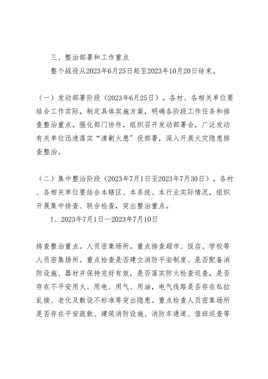 2023年重大火灾隐患集中整治方案.doc_第2页