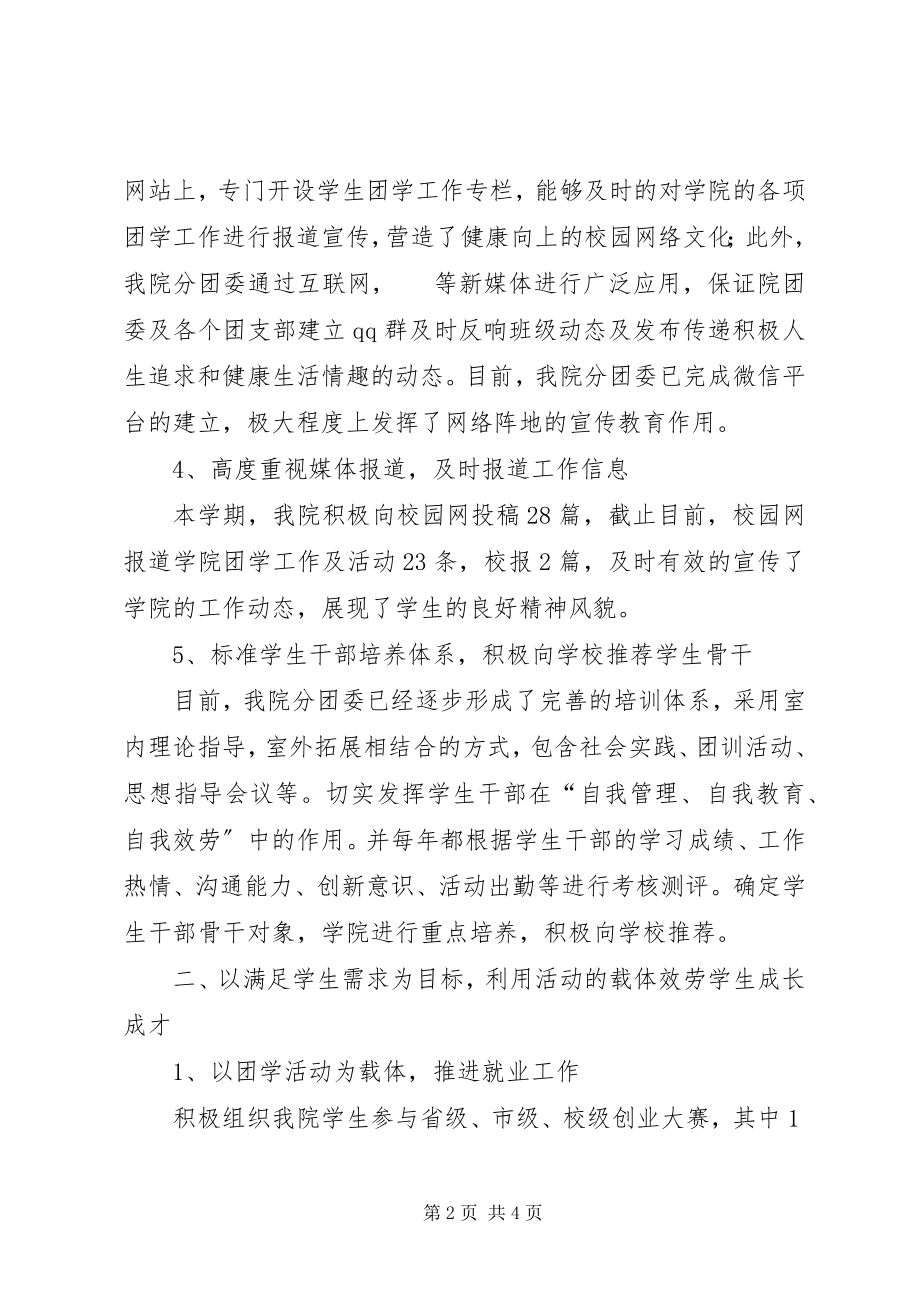 2023年校团委工作总结4.docx_第2页