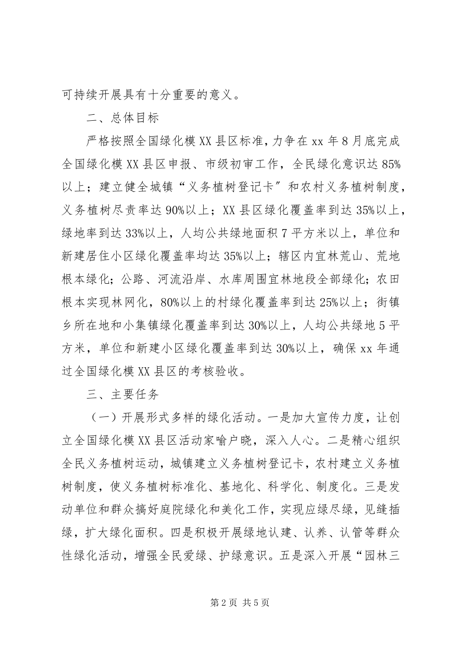 2023年全国绿化模XX县区实施意见.docx_第2页