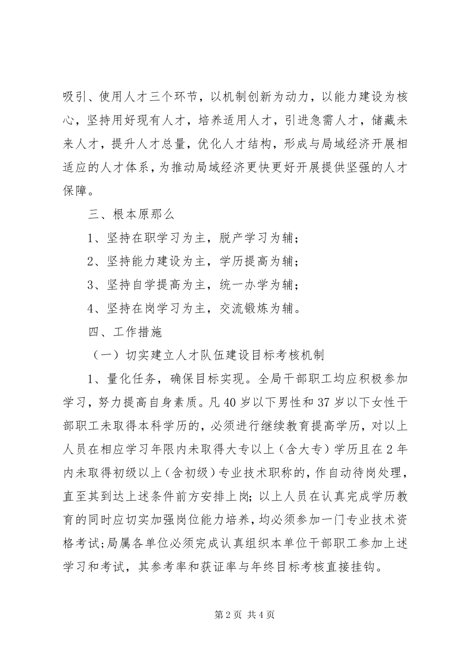 2023年加强人才队伍建设的实施意见.docx_第2页