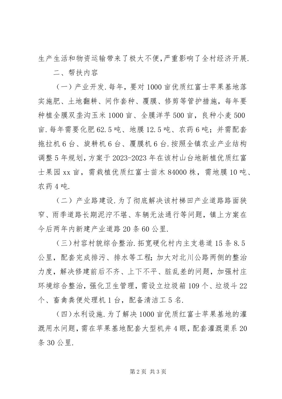 2023年联村联户为民富民帮扶计划一切为民.docx_第2页