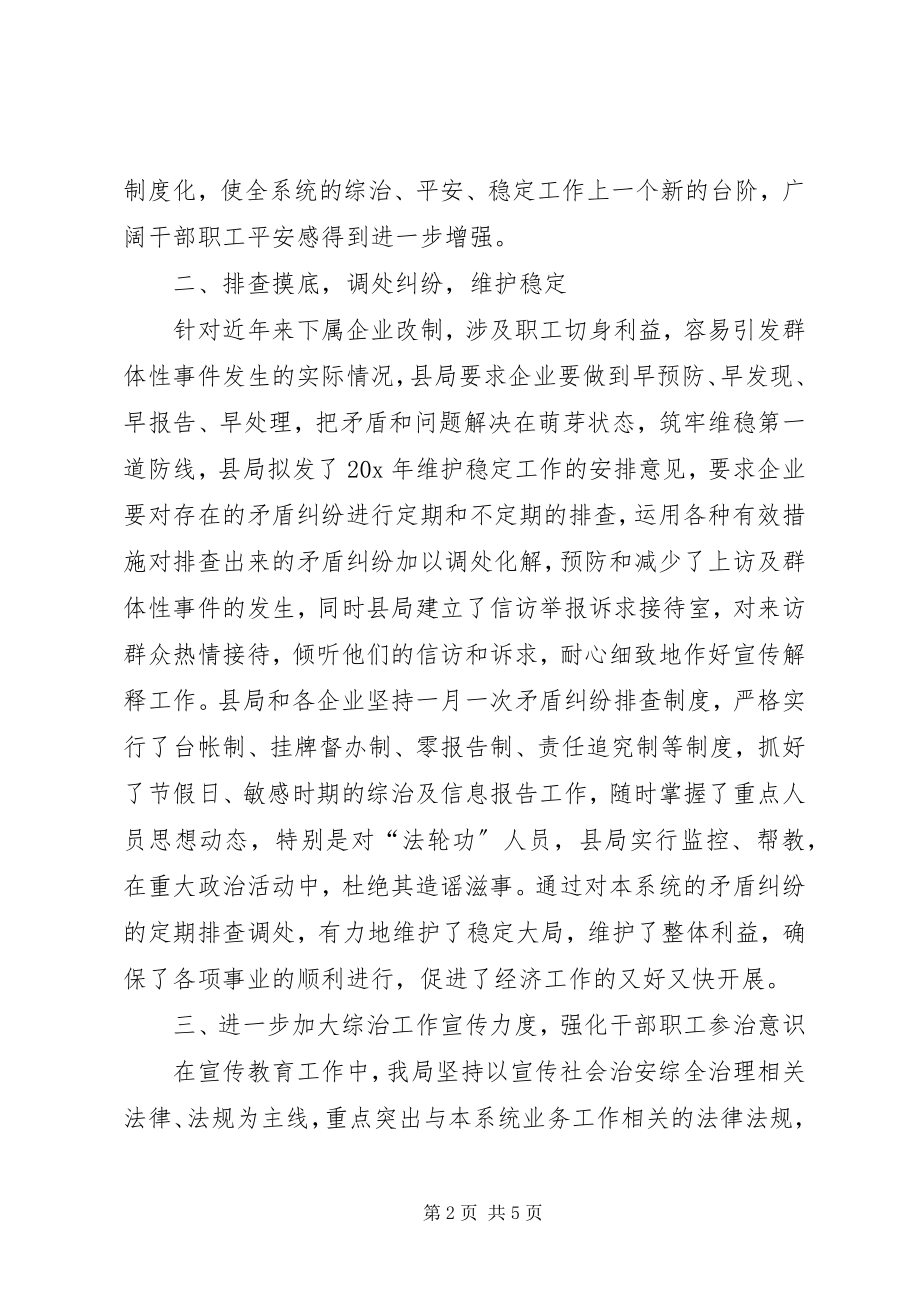 2023年县粮食局治安综合治理总结.docx_第2页