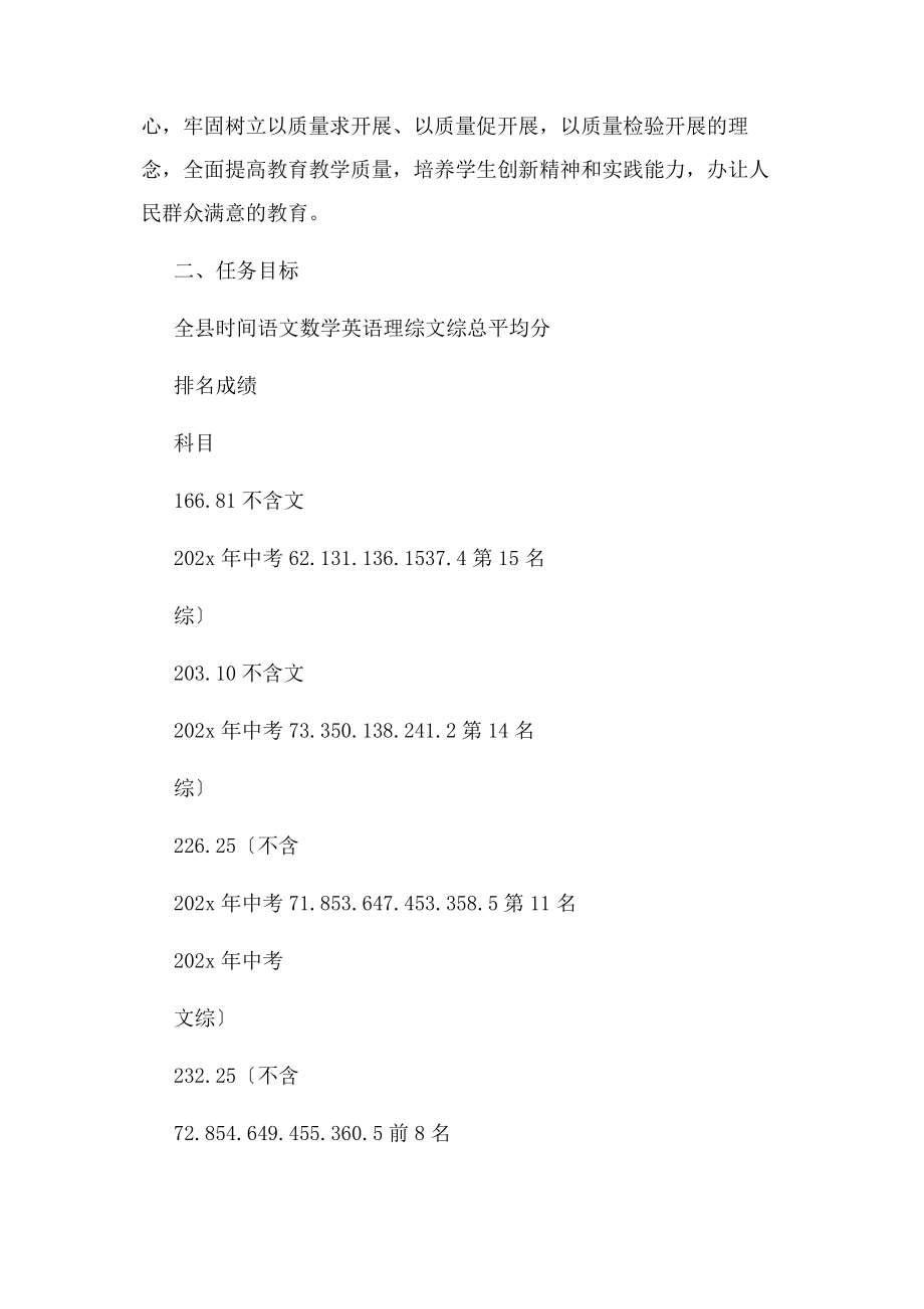 2023年中考教育教学质量提升实施方案.docx_第2页