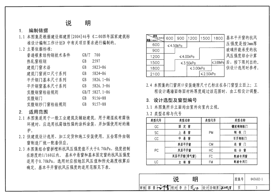 04J602-1 实腹钢门窗(32系列).pdf_第3页