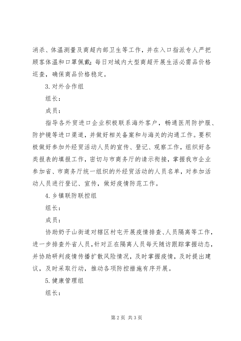 2023年新型冠状病毒疫情防控工作要点.docx_第2页