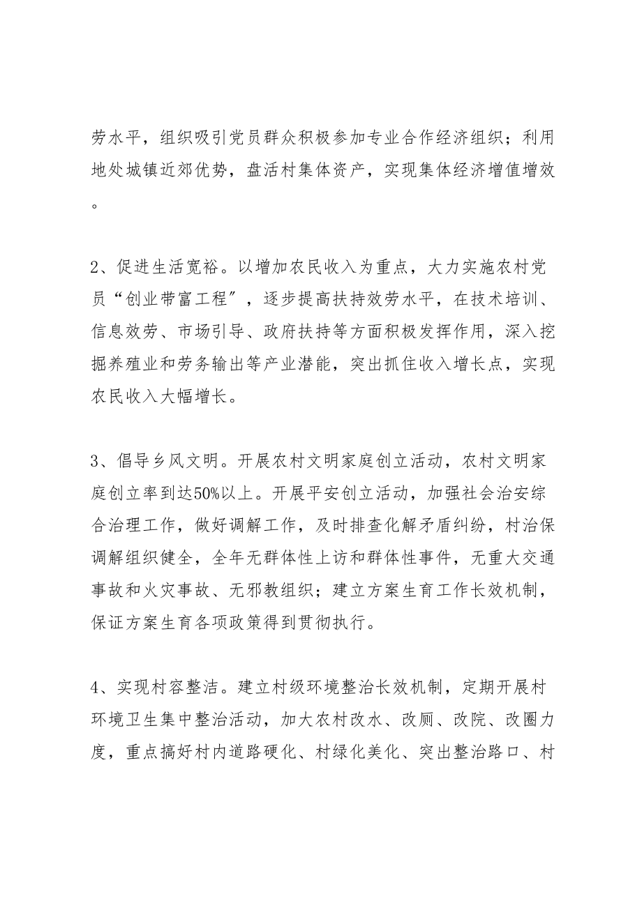 2023年三分类三升级转化工程方案新编.doc_第2页