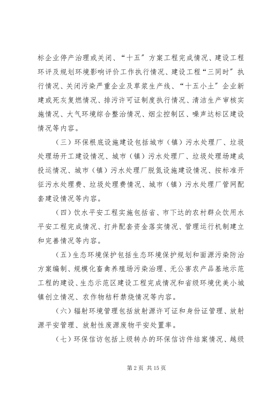 2023年市环境保护目标责任书执行情况考核暂行办法.docx_第2页