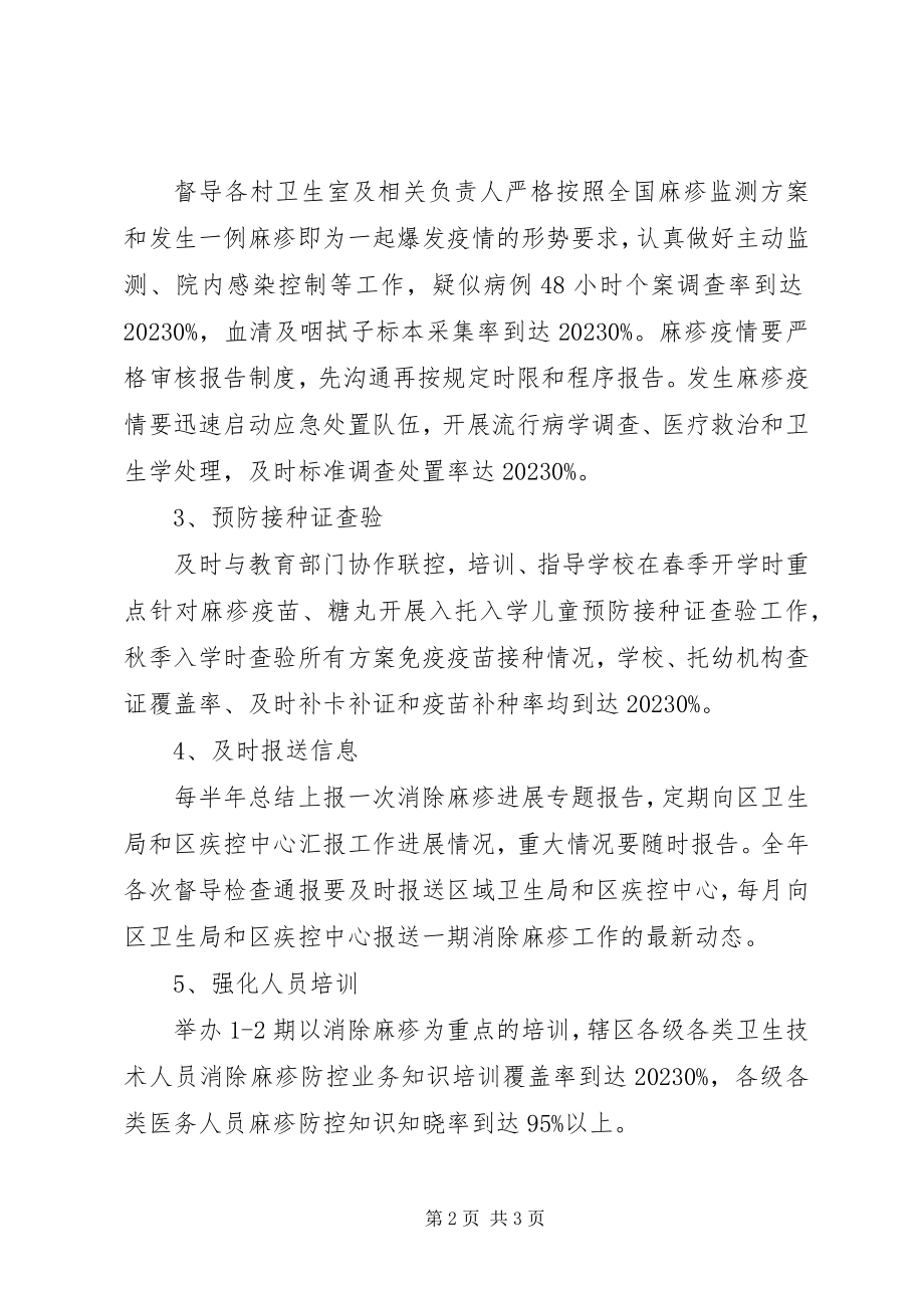 2023年消除麻疹目标管理责任书副本.docx_第2页