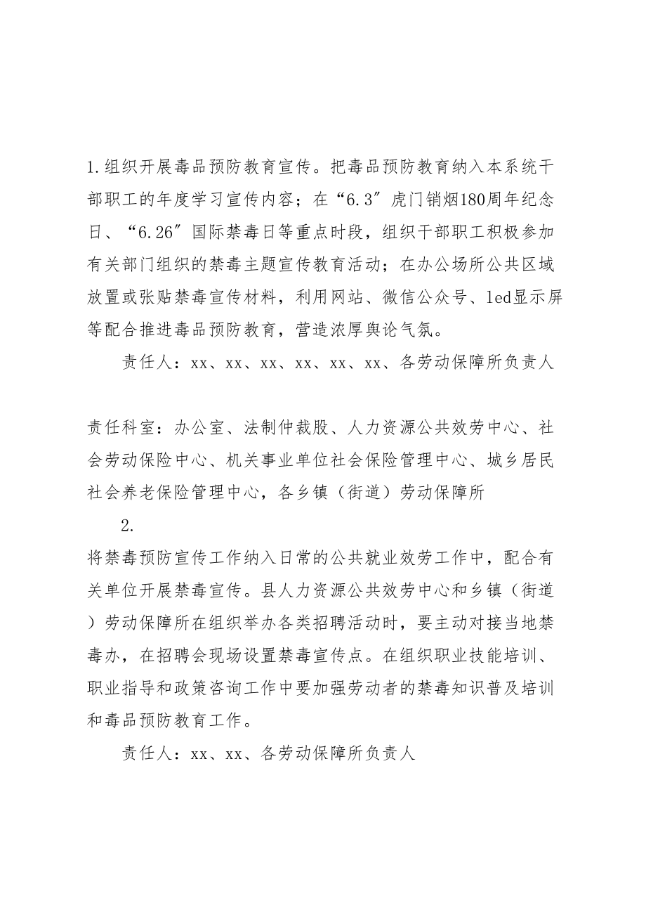 2023年县人力资源和社会保障局年度禁毒工作实施方案.doc_第2页