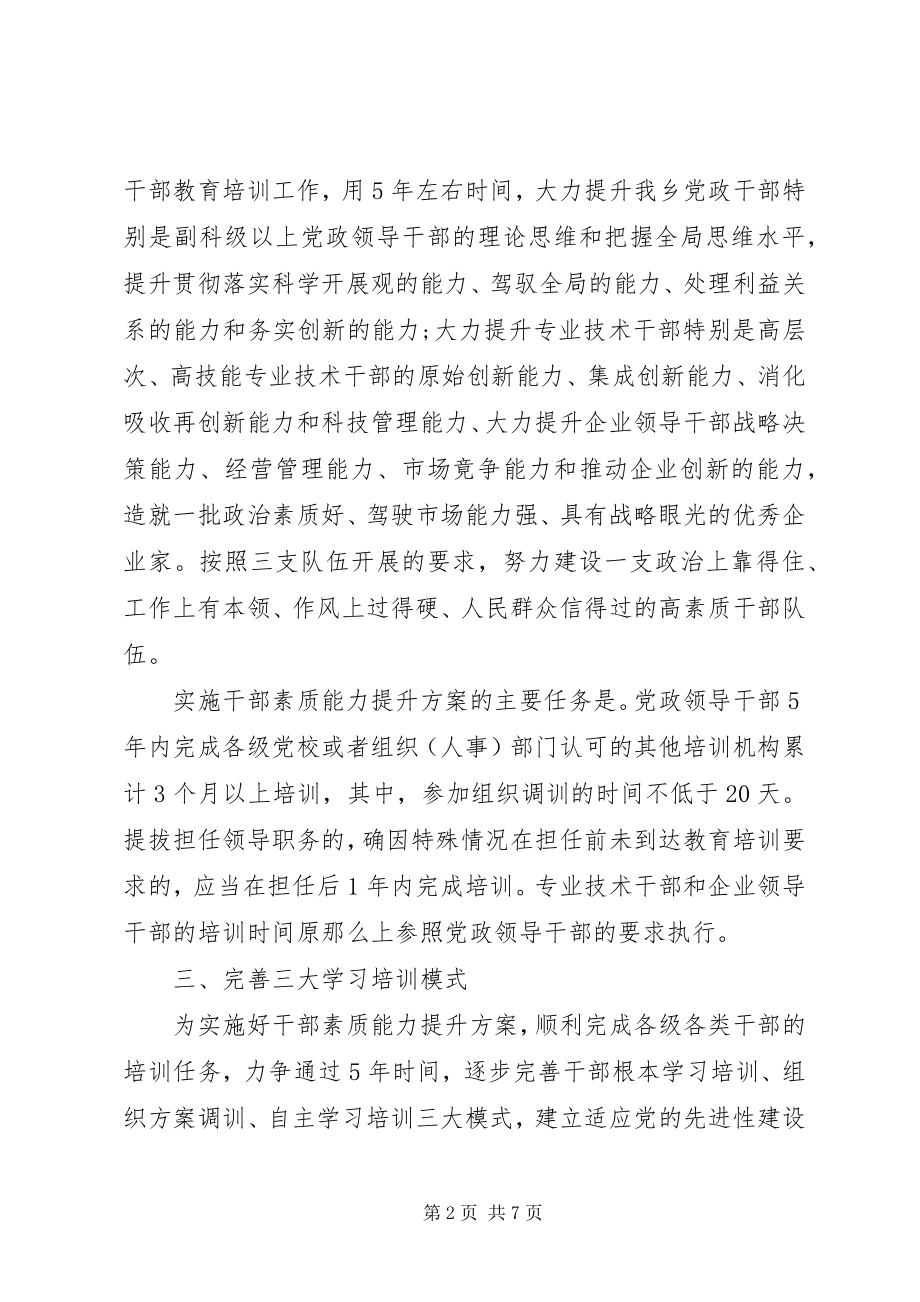 2023年个人能力素养提升计划.docx_第2页