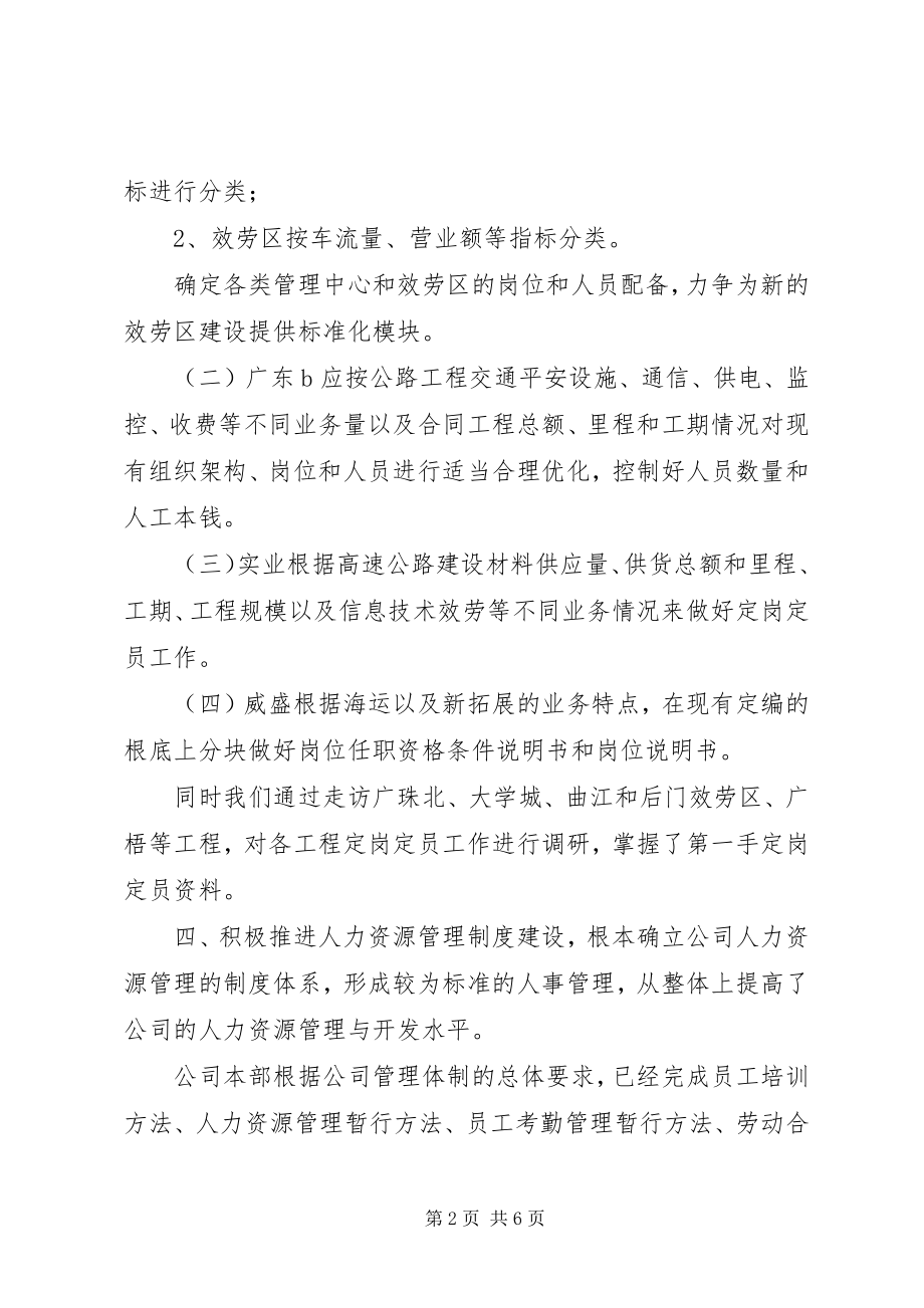 2023年集团公司人力资源部终工作总结总结.docx_第2页