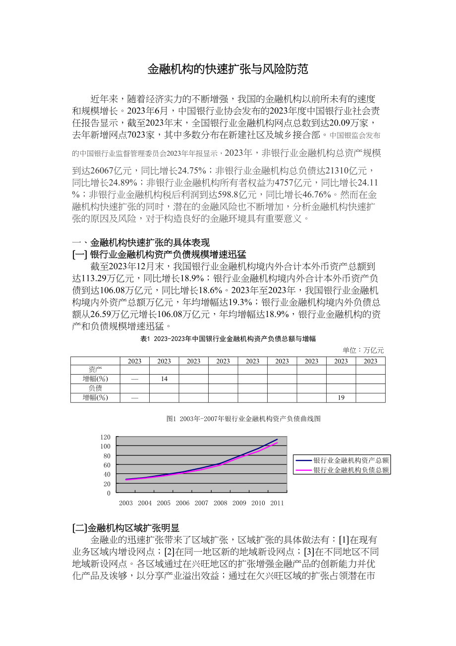 2023年金融机构的快速扩张与风险防范.docx_第1页