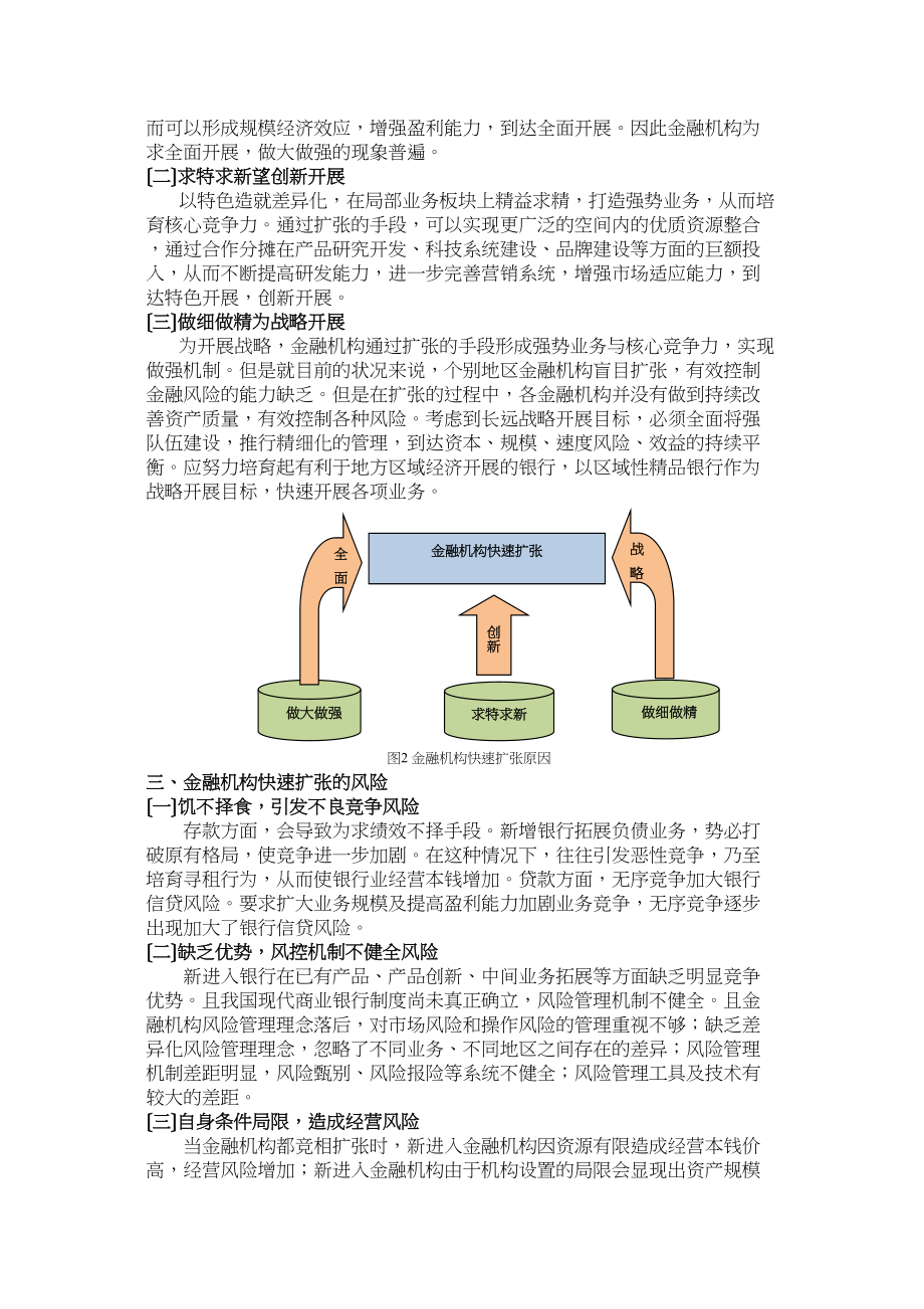 2023年金融机构的快速扩张与风险防范.docx_第3页