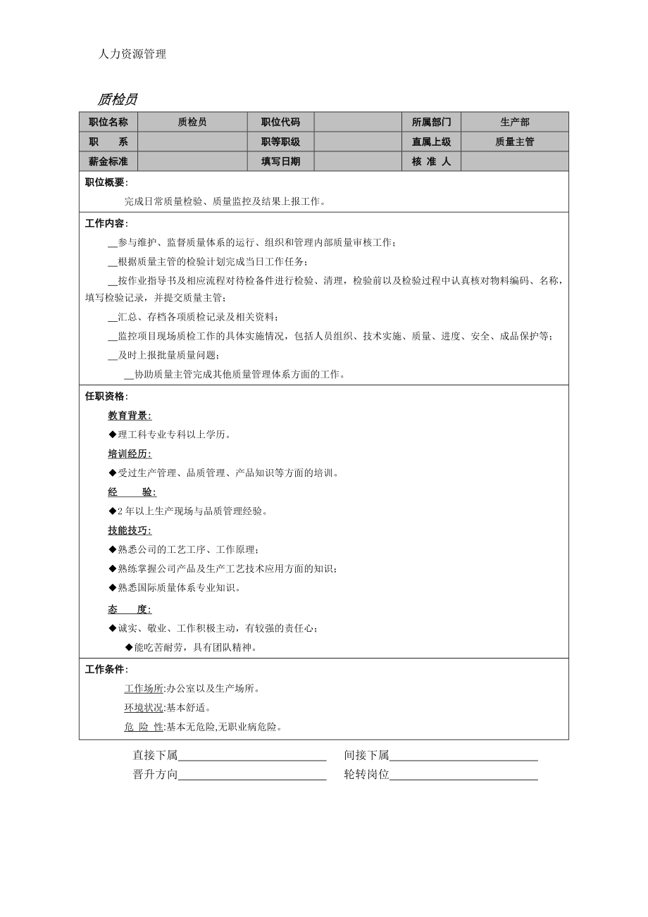 人力资源管理 企业管理 岗位说明 质检员.docx_第1页