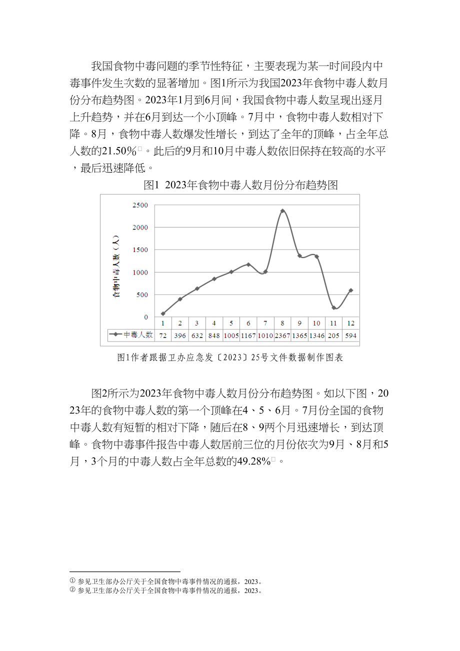 2023年浅论季节性食物中毒问题及相关对策.docx_第3页