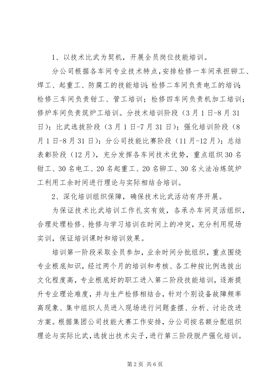 2023年公司工会职工技能比赛的工作总结.docx_第2页