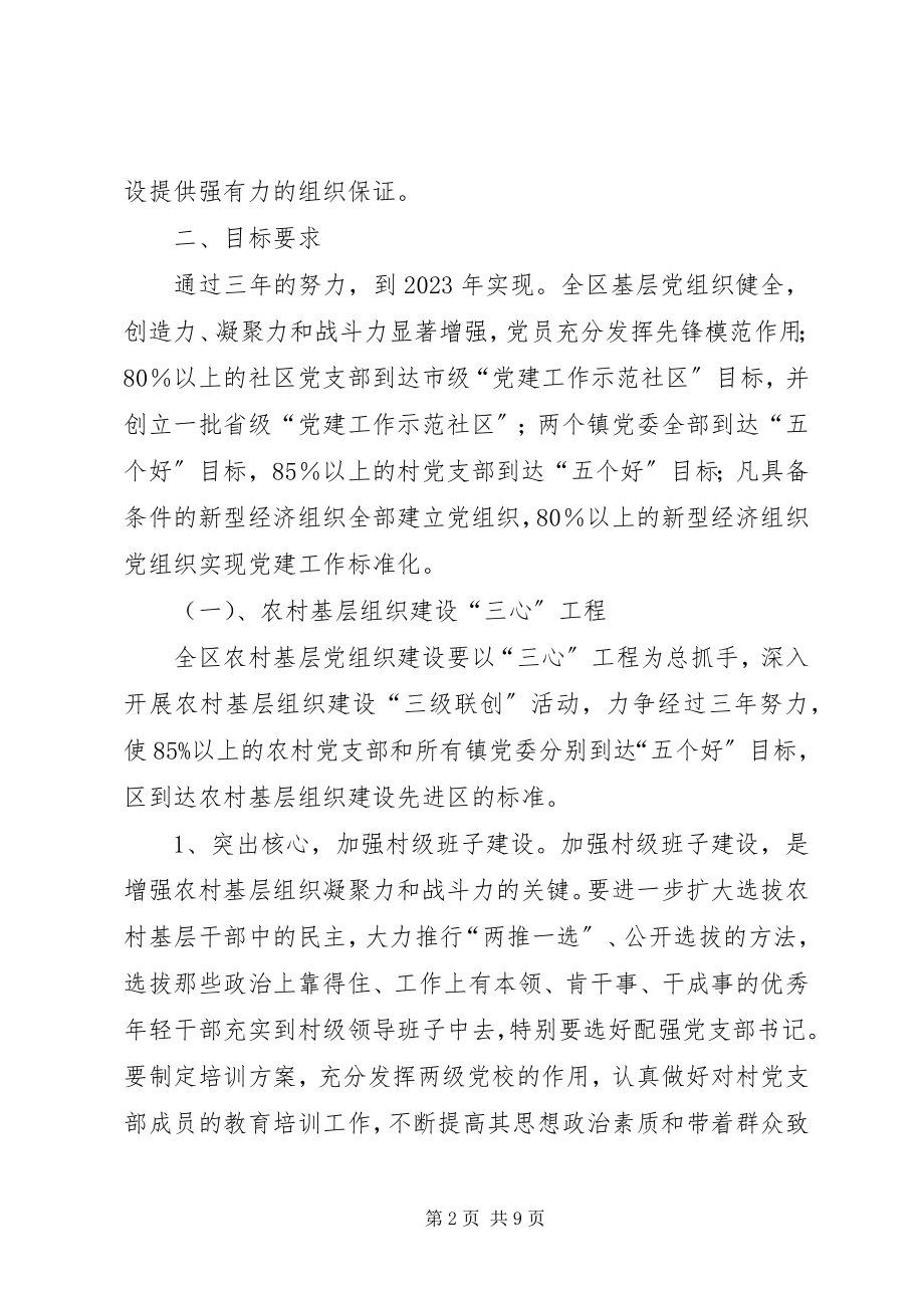 2023年在基层党组织中实施三个三工程的工作意见.docx_第2页