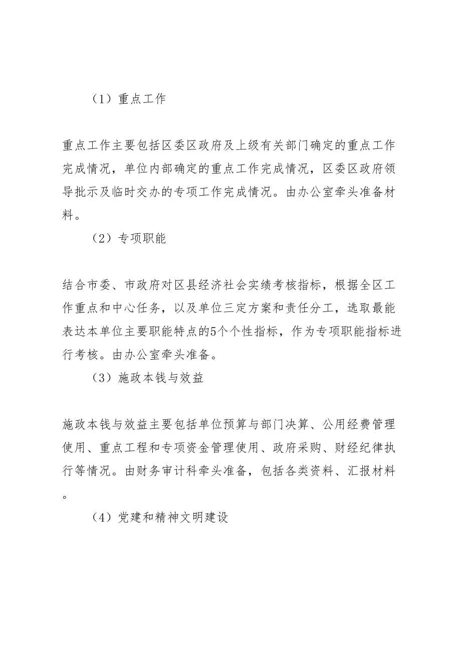 2023年度综合考核评价迎检方案.doc_第2页