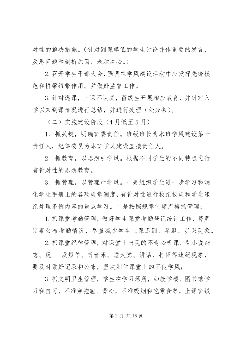 2023年学风整改方案整改方案.docx_第2页