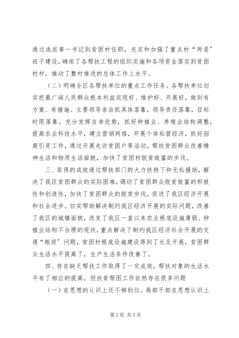 2023年区政府年度定点帮扶工作总结.docx_第2页