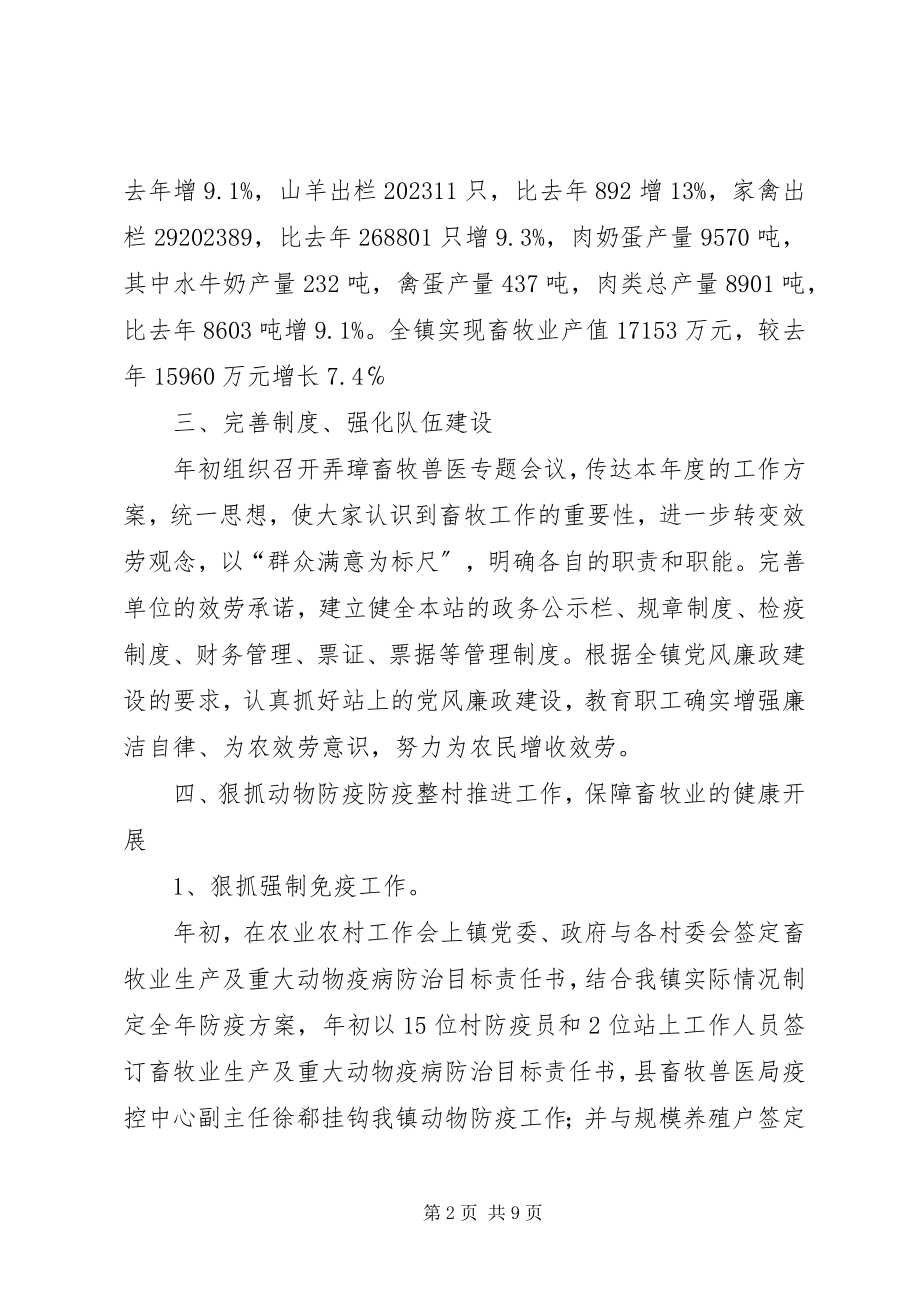 2023年乡镇畜牧兽医站工作总结及工作计划.docx_第2页